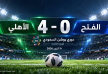 تصميم توضيحي لنتيجة فوز الأهلي 4-0 على الفتح بدوري روشن السعودي، مولّد بالذكاء الاصطناعي